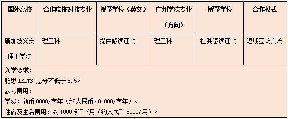 新加坡义安理工OK钱包（合作模式：短期互访交流）